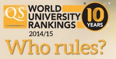 QS World University Rankings Law