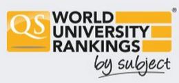 QS World University Rankings Law 2015